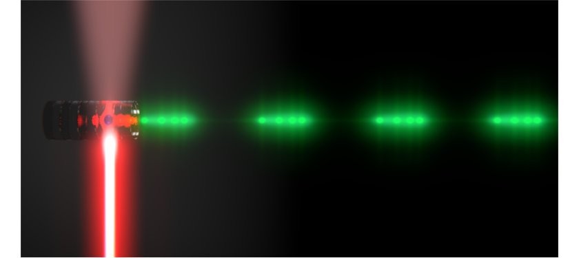 Emitters of N-photon Bundles