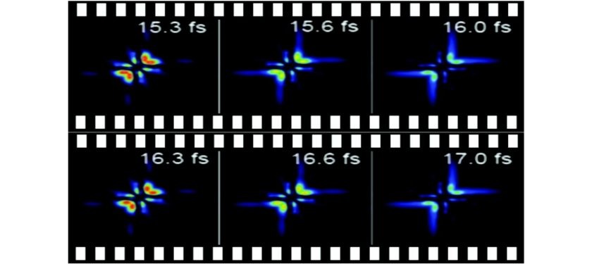 A Coreography for Two Electrons on the Stage