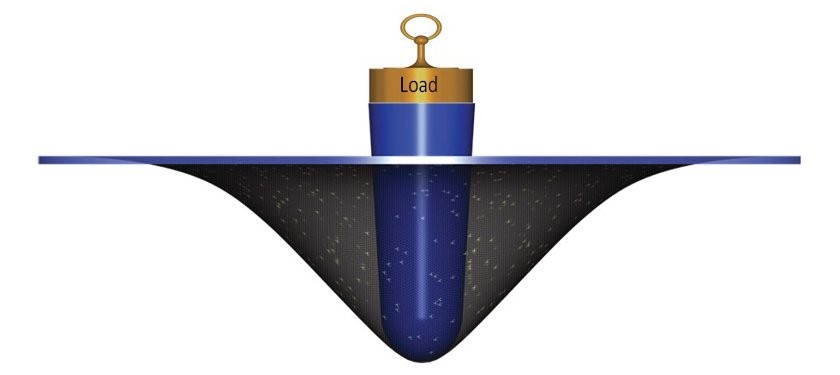 Increasing the Elastic Modulus of Graphene by Controlled defect Creation
