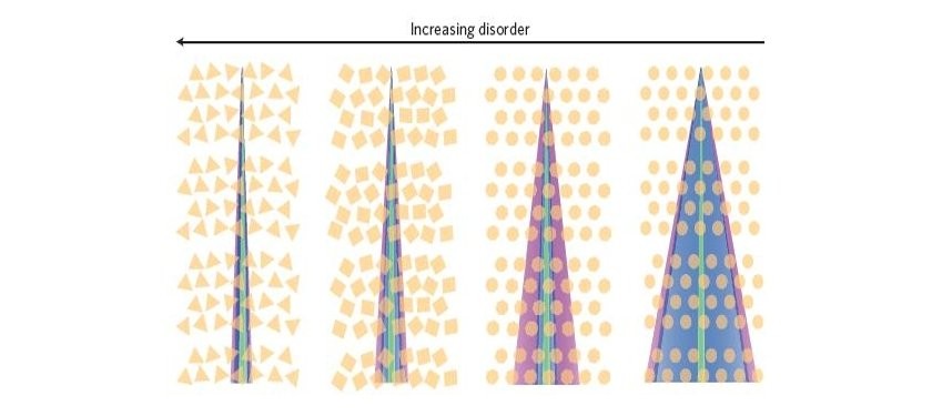 Disorder Sets Light Straight