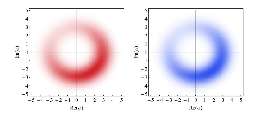 Ultrafast Control and Rabi Oscillations of Polaritons