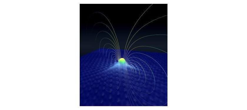 Atomic-scale Control of Graphene Magnetism by Using Hydrogen Atoms