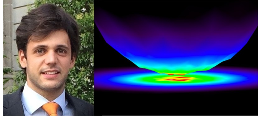 Best Theoretical Doctoral Thesis in Condensed Matter Physics 2018