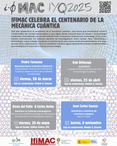 IFIMAC Celebrates the International Year of Quantum Science and Technology - Poster