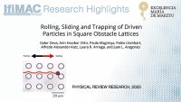 Rolling, Sliding and Trapping of Driven Particles in Square Obstacle Lattices