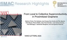 From Local to collective Superconductivity in Proximitized Graphene