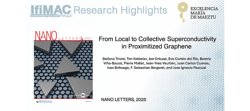 From Local to collective Superconductivity in Proximitized Graphene - Featured