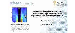 Dynamical Response across the Disorder and Magnetic field driven Superconductor-Insulator Transition - Featured