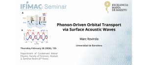 Phonon-Driven Orbital Transport via Surface Acoustic Waves - Featured