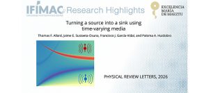 Turning a Source into a Sink Using Time-Varying Media - Featured