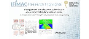 Entanglement and Electronic Coherence in Attosecond Molecular Photoionization - Featured