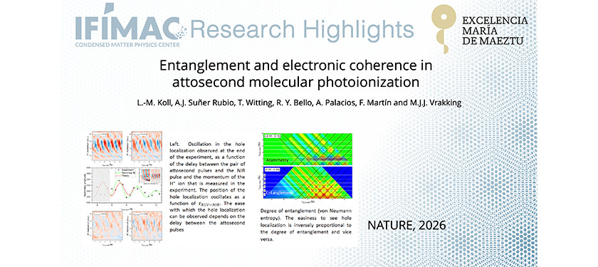Entanglement and Electronic Coherence in Attosecond Molecular Photoionization