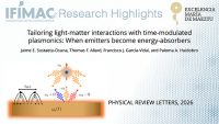Tailoring Light-Matter Interactions with Time-Modulated Plasmonics: When Emitters Become Energy-Absorbers
