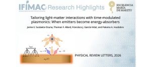 Tailoring Light-Matter Interactions with Time-Modulated Plasmonics: When Emitters Become Energy-Absorbers - Featured