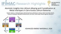 Atomistic Insights Into Lithium Alloying and Crystallization at Metal Interlayers in Zero-Excess Lithium Batteries