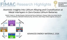 Atomistic Insights Into Lithium Alloying and Crystallization at Metal Interlayers in Zero-Excess Lithium Batteries