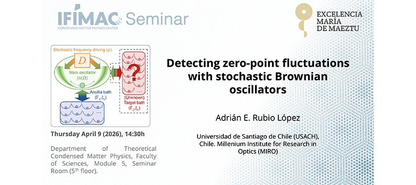 Detecting Zero-Point Fluctuations with Stochastic Brownian Oscillators