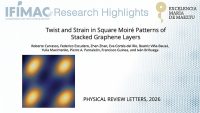 Twist and Strain in Square Moiré Patterns of Stacked Graphene Layers