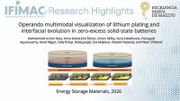 Operando Multimodal Visualization of Lithium Plating and Interfacial Evolution in Zero-Excess Solid-State Batteries