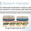 Operando Multimodal Visualization of Lithium Plating and Interfacial Evolution in Zero-Excess Solid-State Batteries