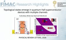 Topological States Emerge in Quantum Hall-Superconductor Devices with Multiple Channels