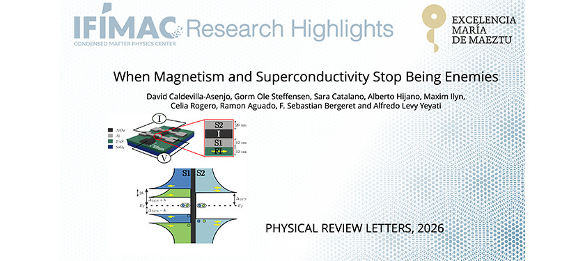 When Magnetism and Superconductivity Stop Being Enemies - Featured