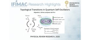 Topological Transitions in Quantum Self-Oscillators - Featured