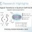 Topological Transitions in Quantum Self-Oscillators