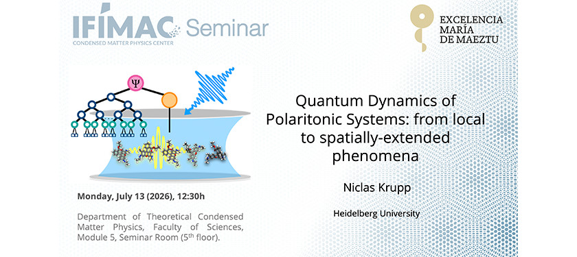 Quantum Dynamics of Polaritonic Systems: From Local to Spatially-Extended Phenomena - Featured