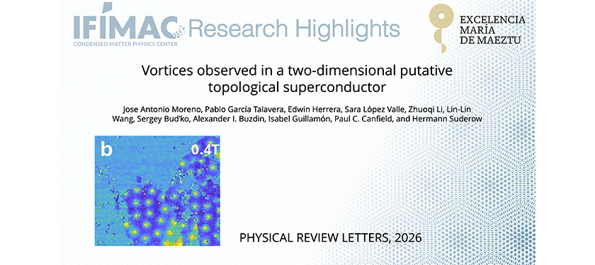 Vortices Observed in a Two-Dimensional Putative Topological Superconductor - Featured