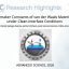 Hamaker Constants of van der Waals Materials under Clean-Interface Conditions
