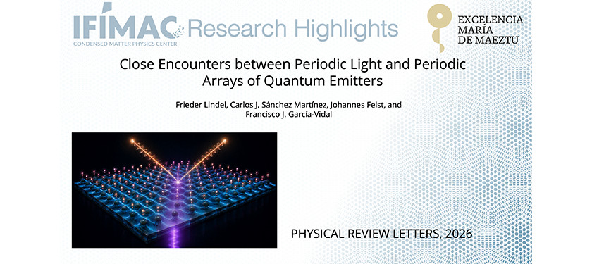 Close Encounters Between Periodic Light and Periodic Arrays of Quantum Emitters