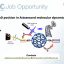 PhD Position in Attosecond Molecular Dynamics