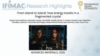 From Island to Island: How Energy Travels in a Fragmented Crystal