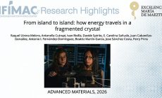 From Island to Island: How Energy Travels in a Fragmented Crystal