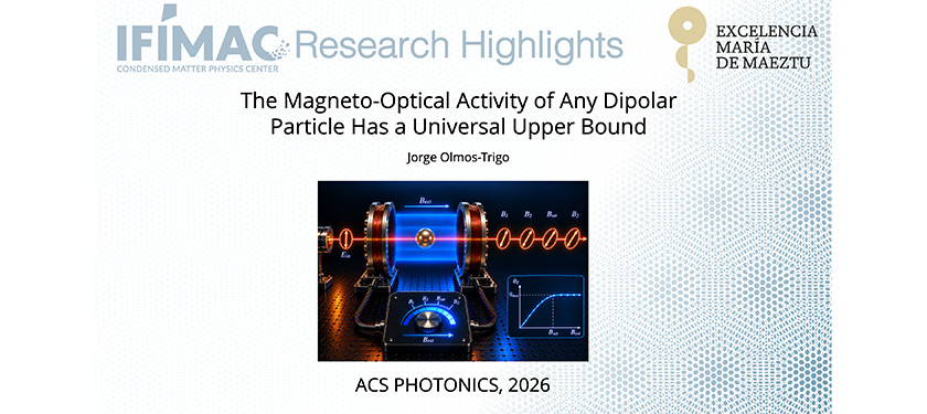 The Magneto-Optical Activity of Any Dipolar Particle Has a Universal Upper Bound
